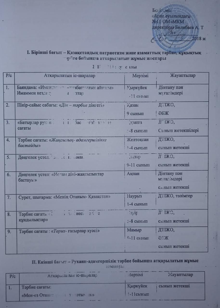 Тәрбие жұмысы бойынша жылдық жұмыс жоспары 2018-2019 оқу жылы